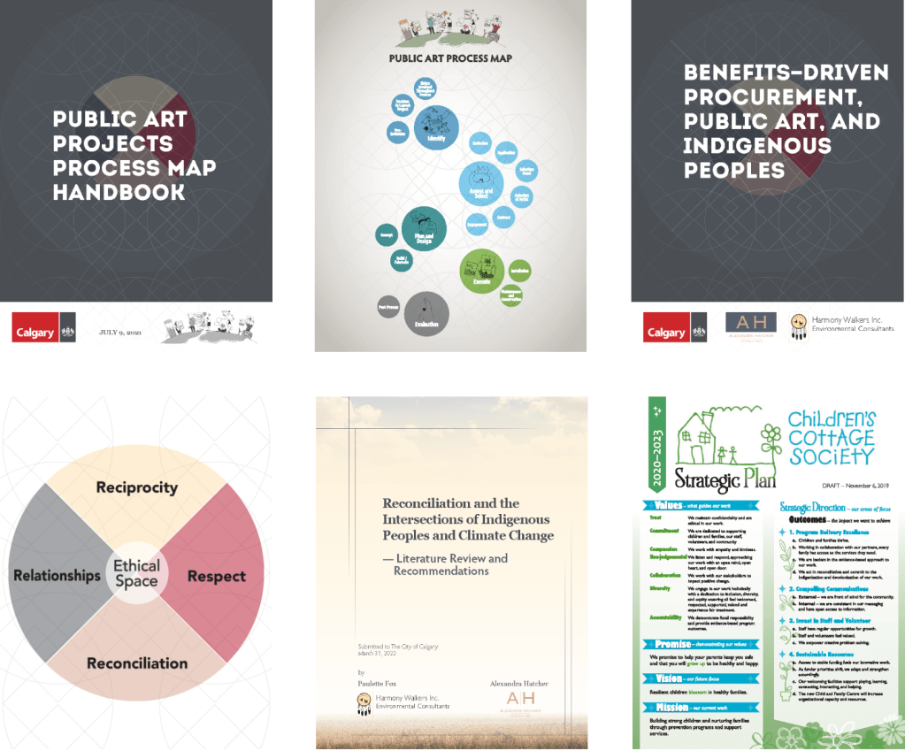 Recent client projects for Alexandra Hatcher